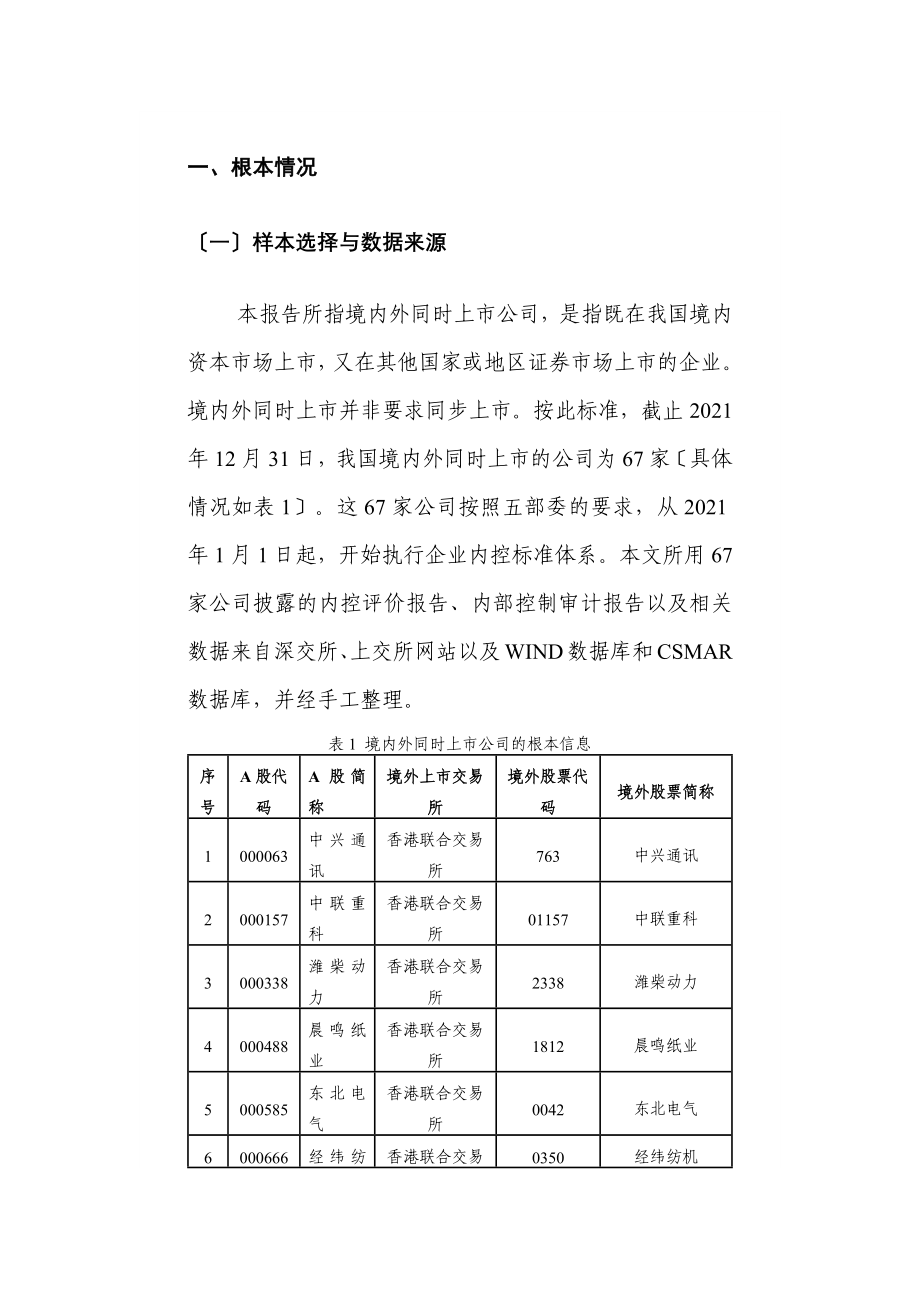 我国境内外同时上市公司执行内控规范情况分析报告_第3页