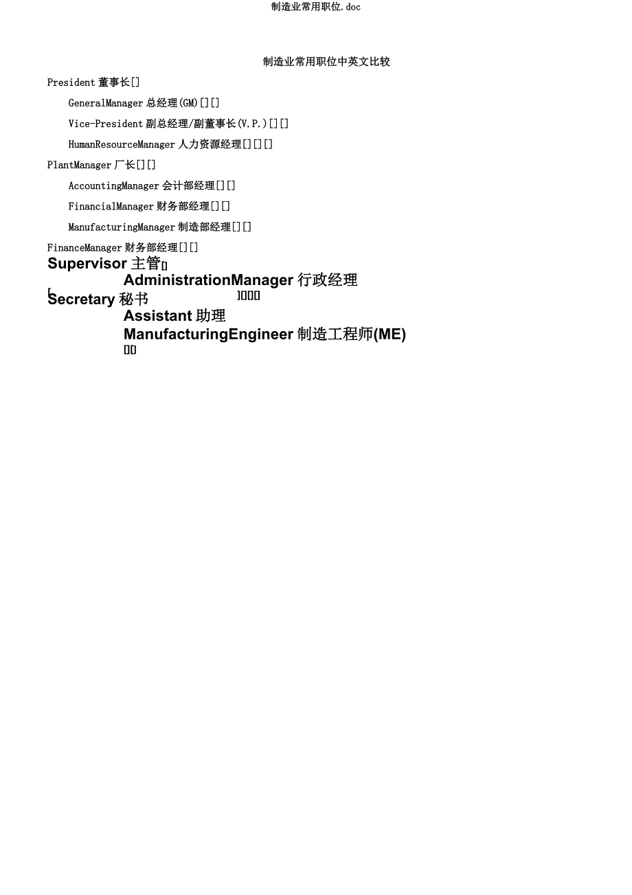 制造业常用职位doc.docx_第1页