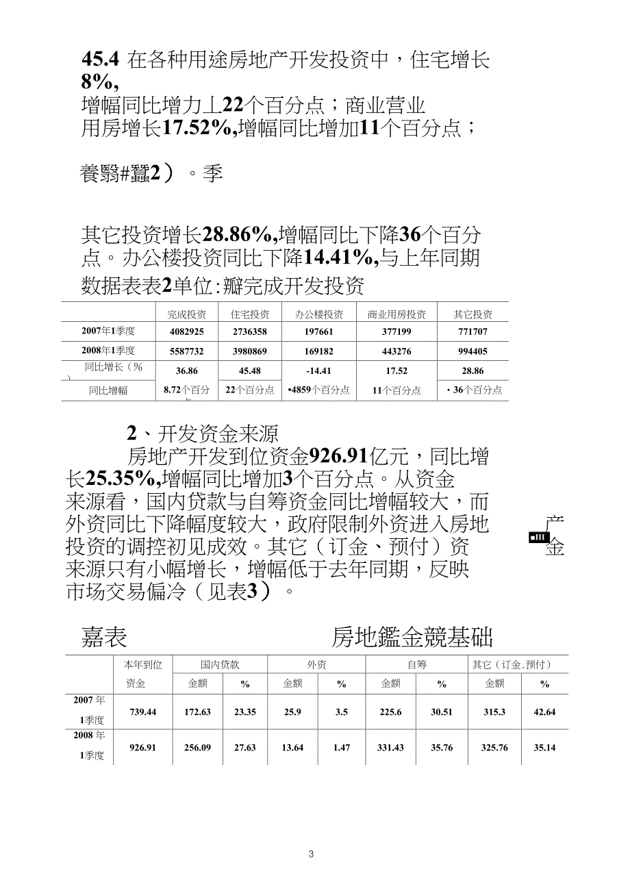 广东房地产市场分析报告2_第3页