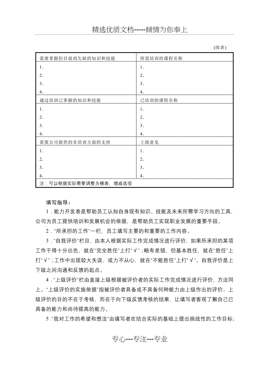 战略人力资源管理：7、职业生涯管理_第2页