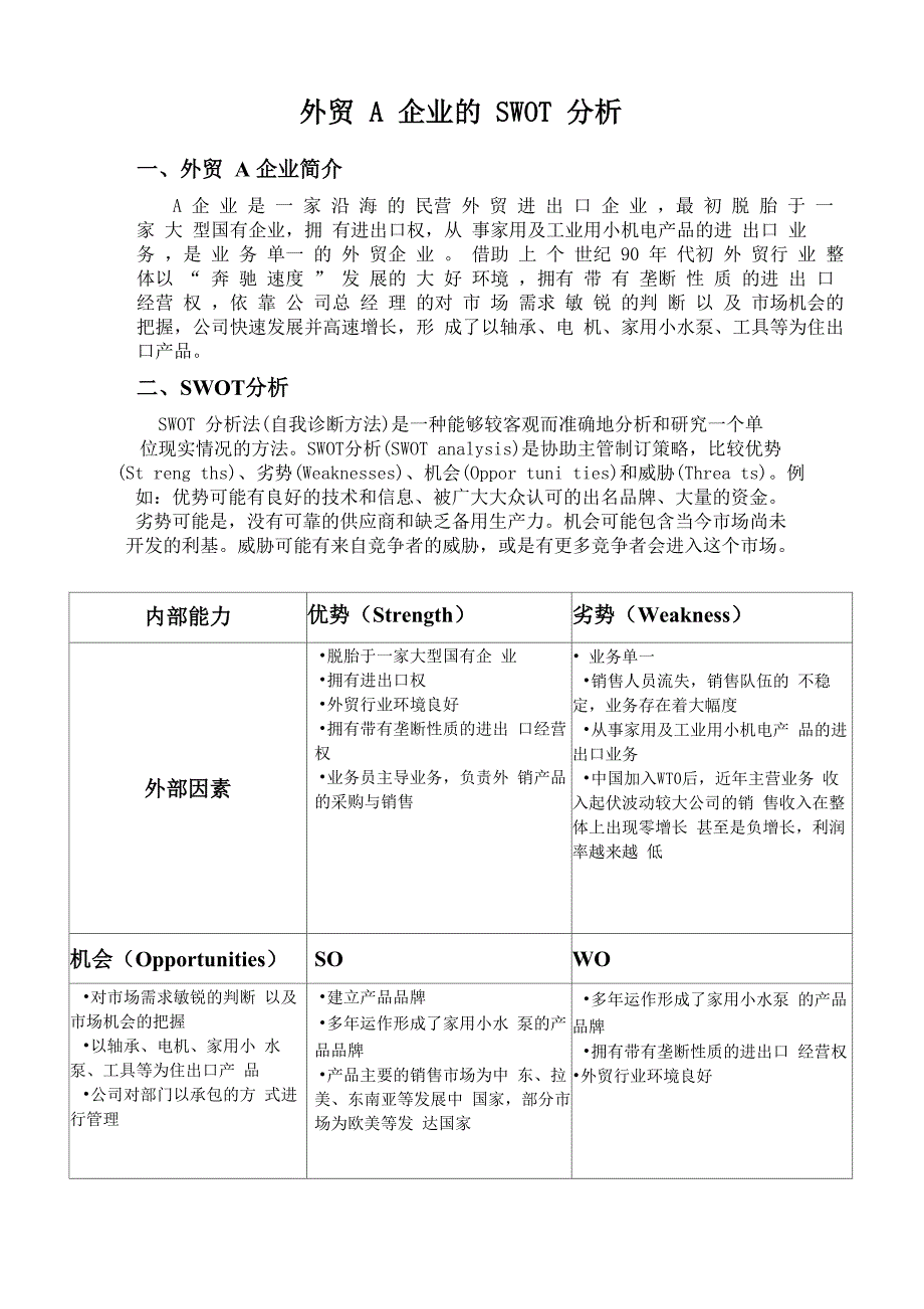 外贸企业的SWOT分析_第1页