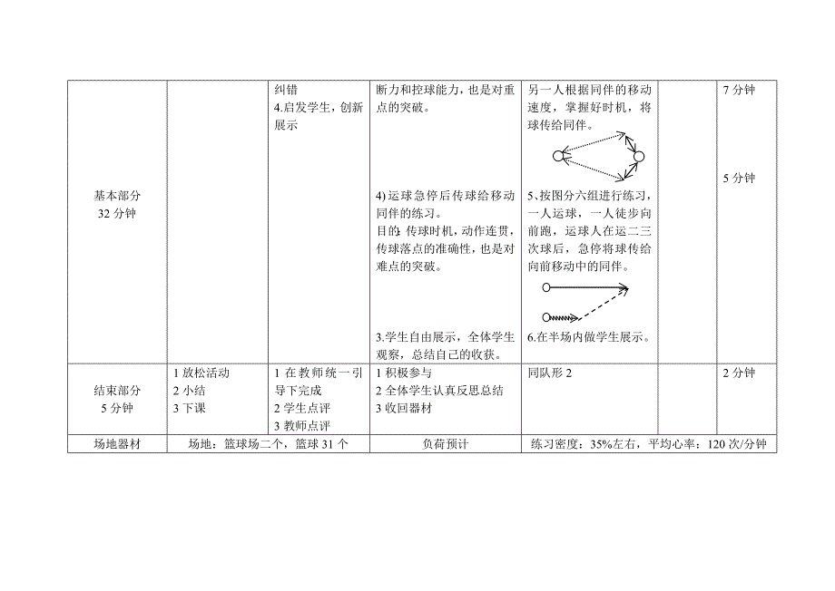 篮球单手肩上传接球教学设计[79].doc_第3页