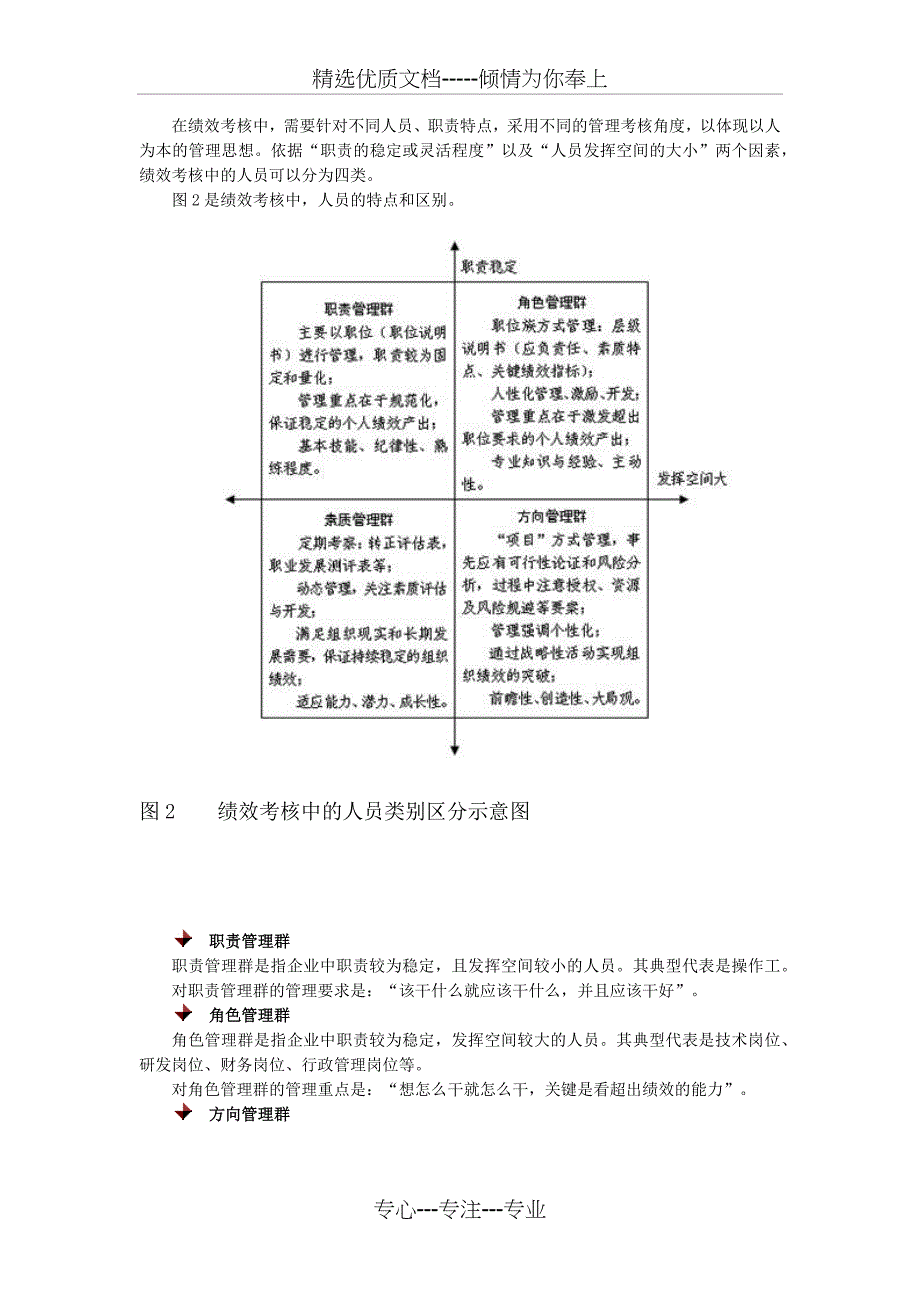 课程内容-绩效考核的操作要领范文_第3页