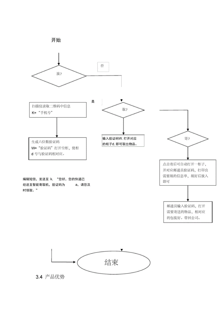 新锐科技有限责任公司项目创业计划书_第5页