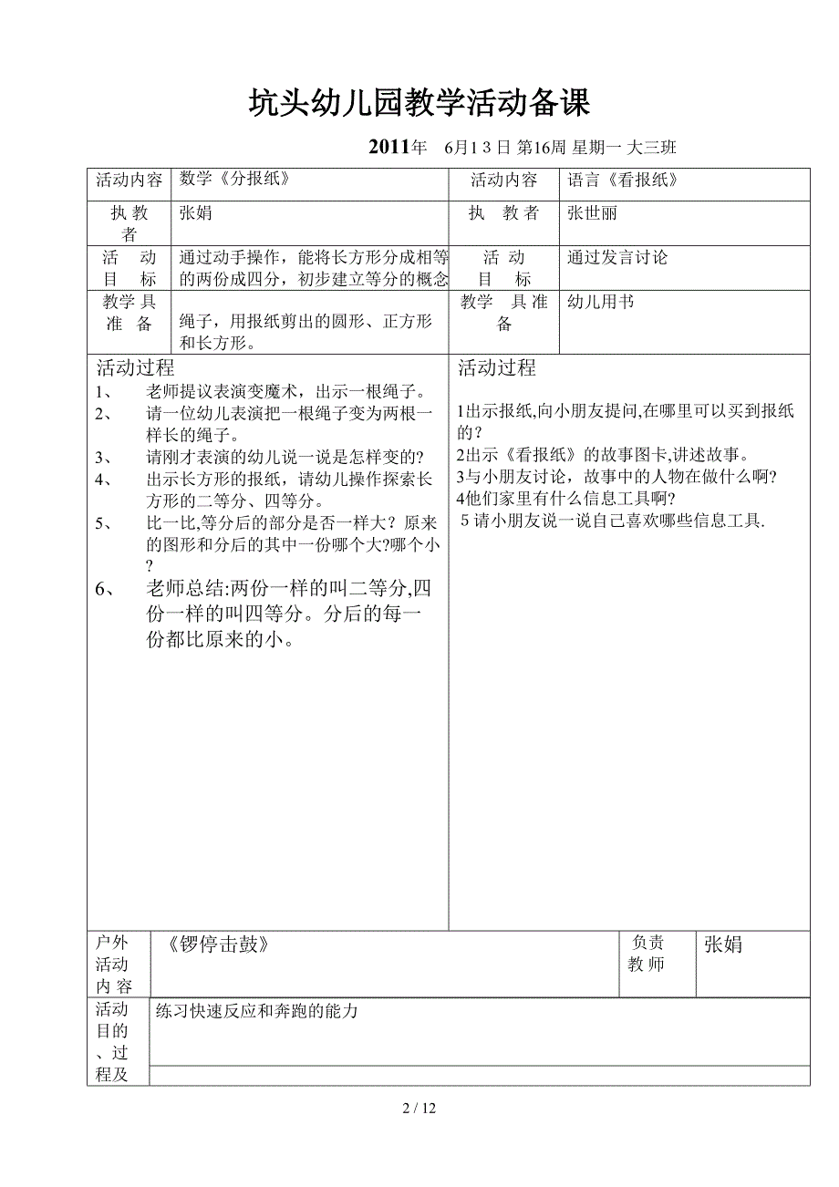 坑头幼儿园2011学年第二学期大三班备课-第16周_第2页