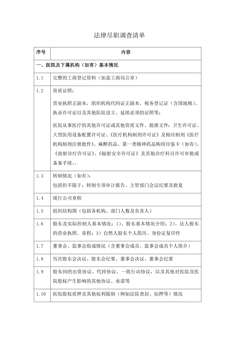 医院法务尽职调查清单_第1页