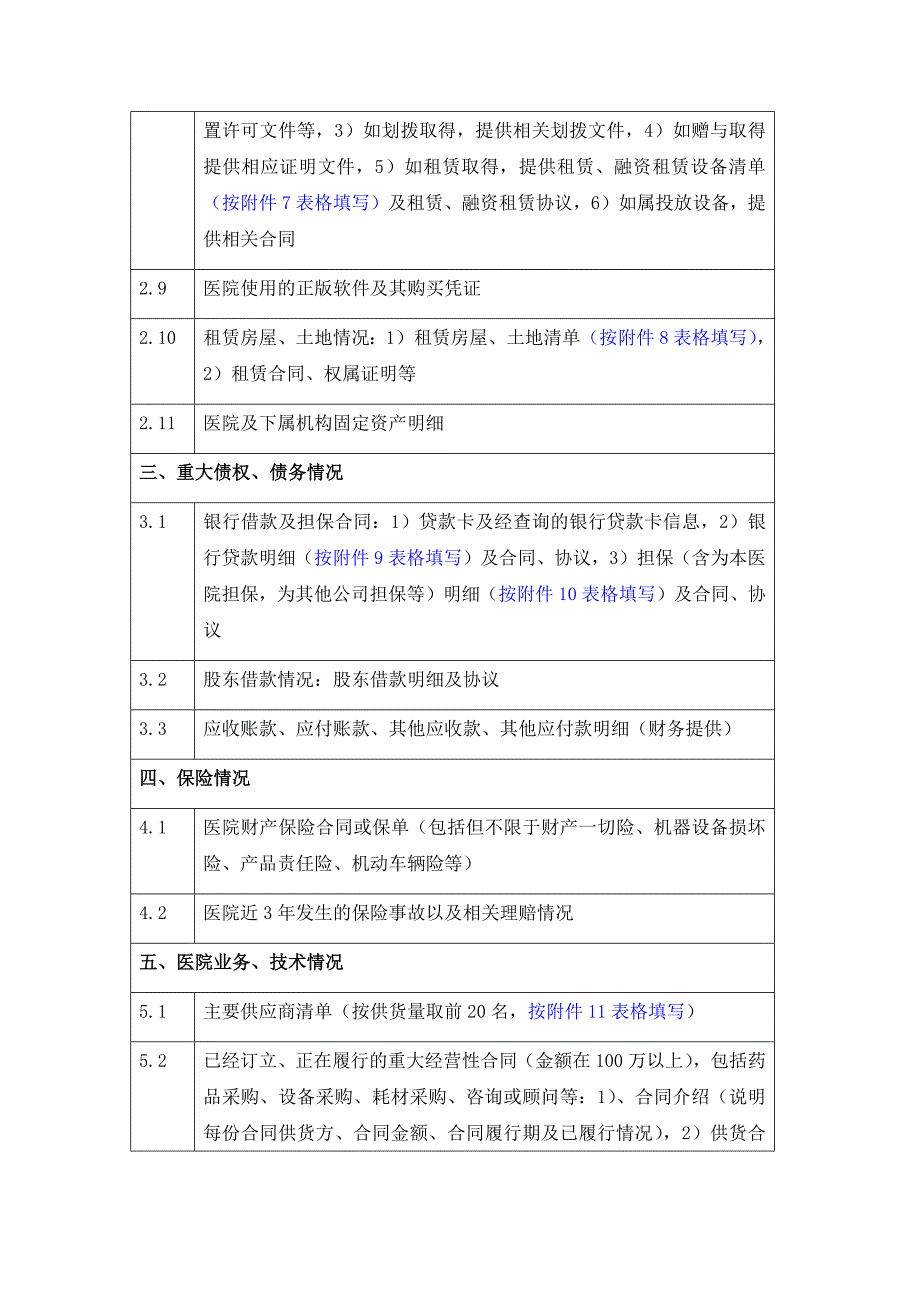 医院法务尽职调查清单_第3页