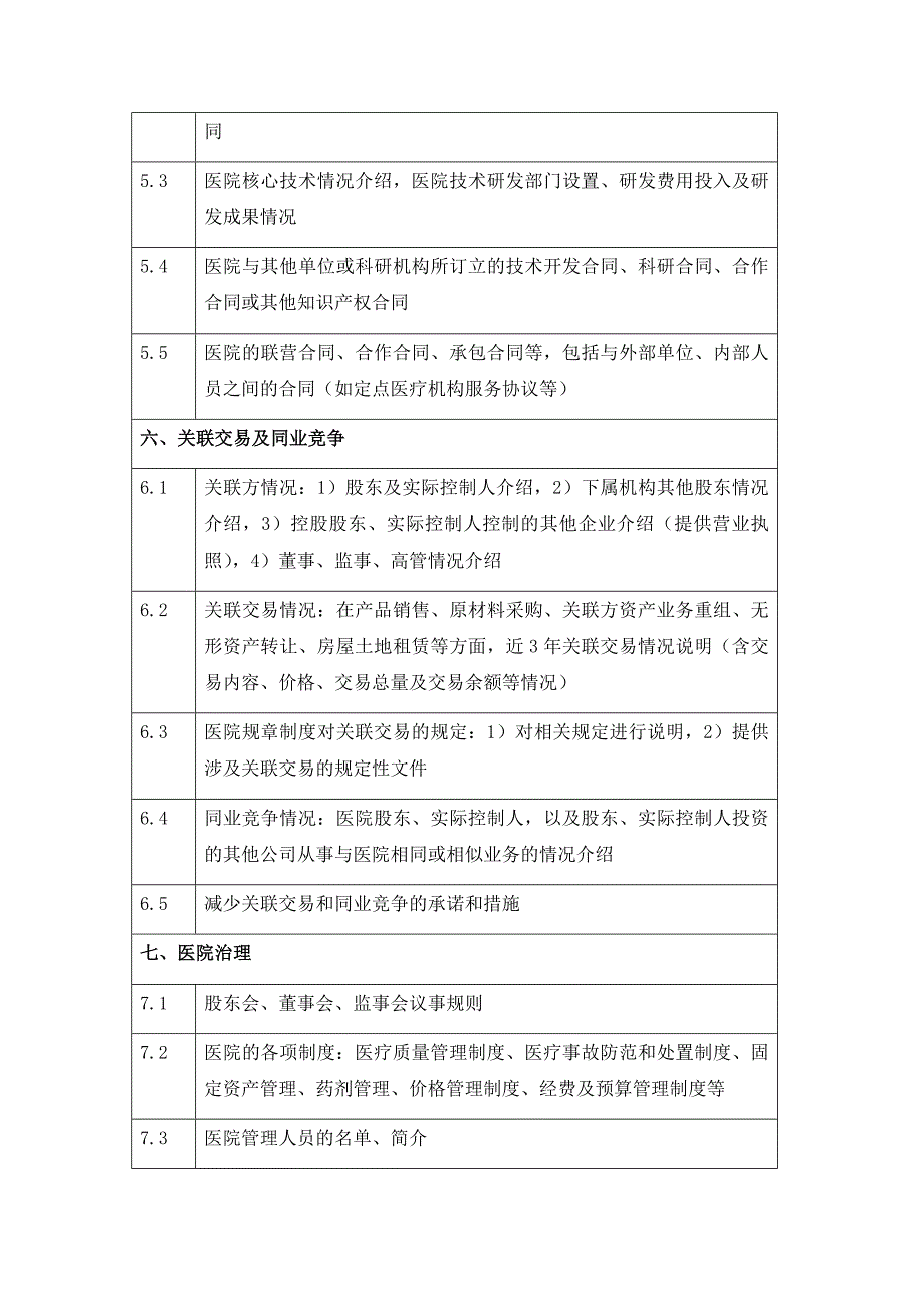 医院法务尽职调查清单_第4页