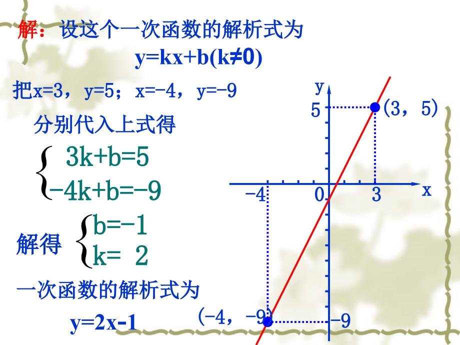 1922一次函数习题1_第3页