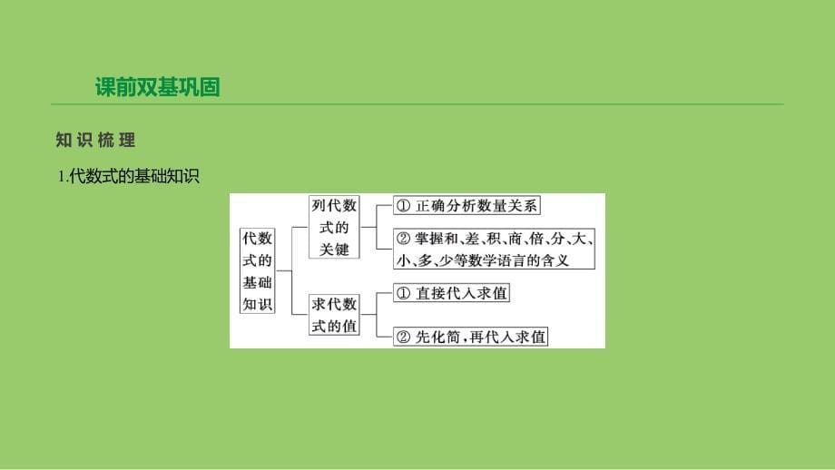 浙江省2019年中考数学 第一单元 数与式 第02课时 整式与因式分解课件 （新版）浙教版_第5页