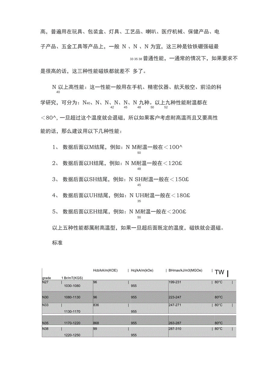 磁铁的材质及性能_第4页