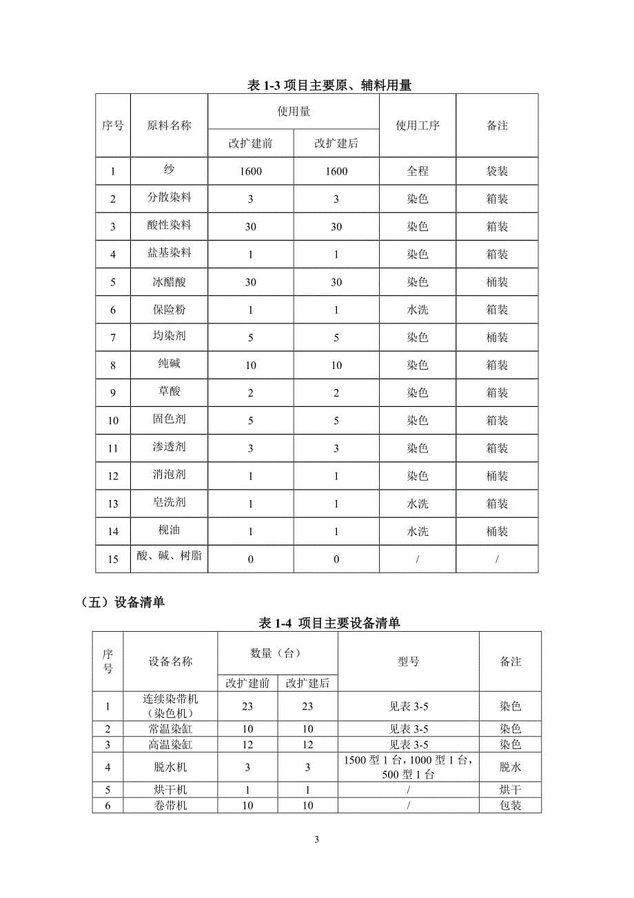 东莞市威宏织带有限公司改扩建项目环境影响评价.doc_第5页