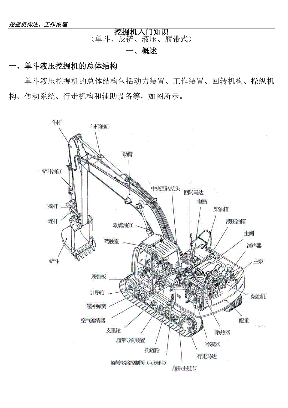 挖掘机入门知识_第1页