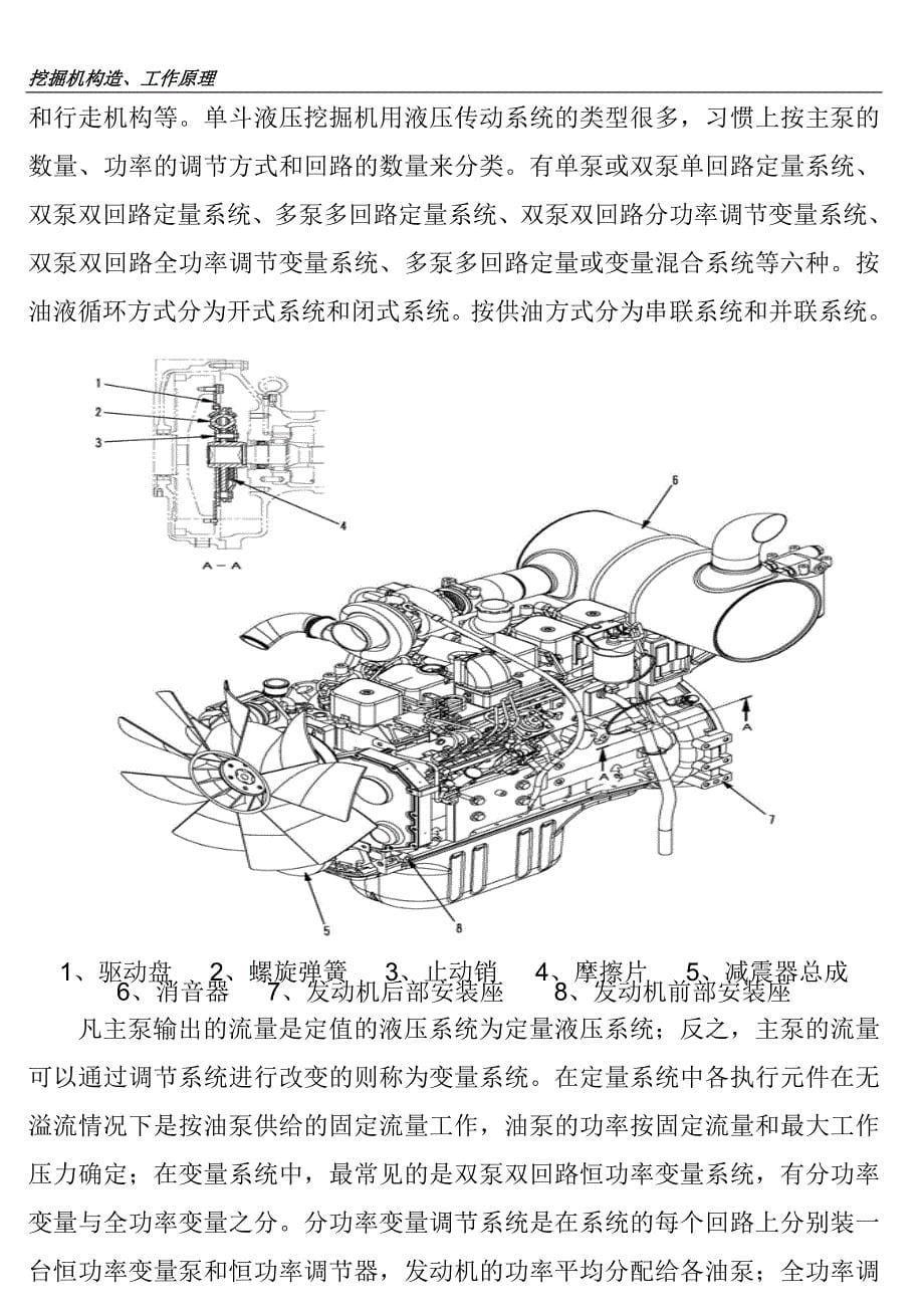 挖掘机入门知识_第5页