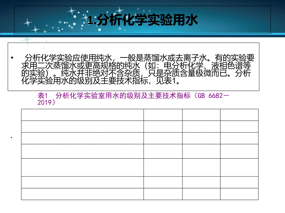 分析化学实验常识PPT精选课件_第3页