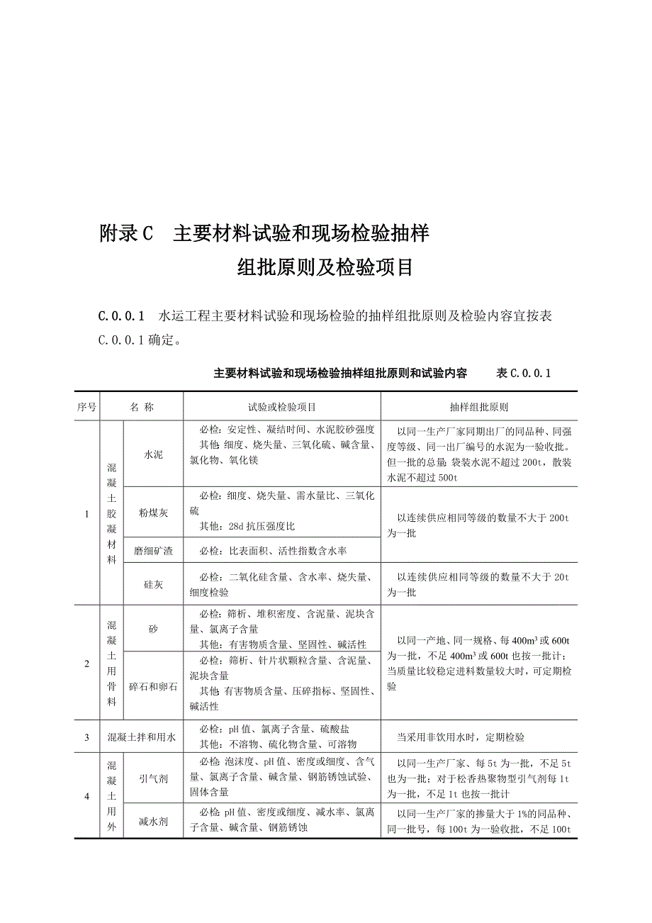 最新主要材料试验和现场检验抽样组批原则及检验项目_第1页