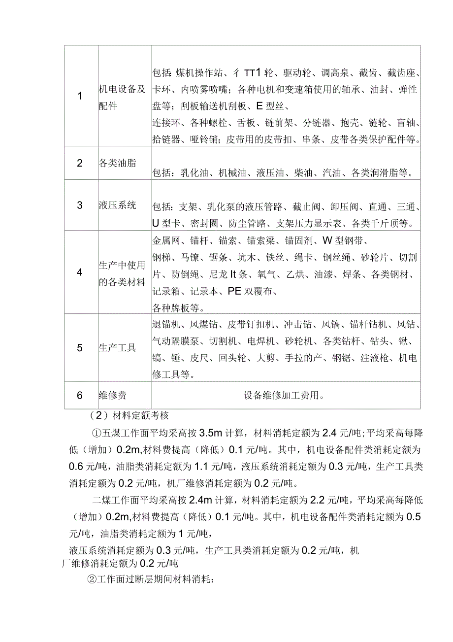 2014年榆树井煤矿消耗性材料管理办法解析_第2页