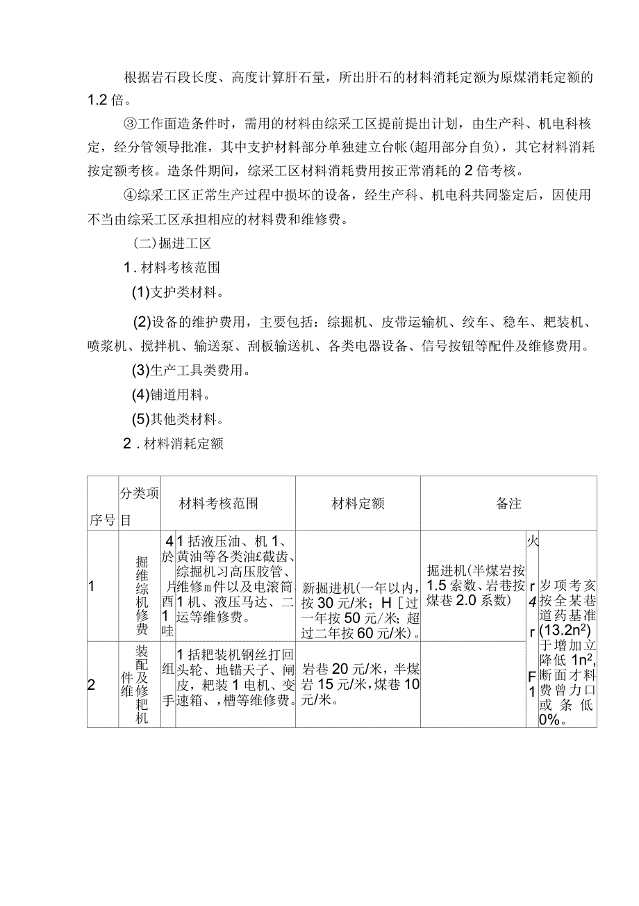 2014年榆树井煤矿消耗性材料管理办法解析_第3页