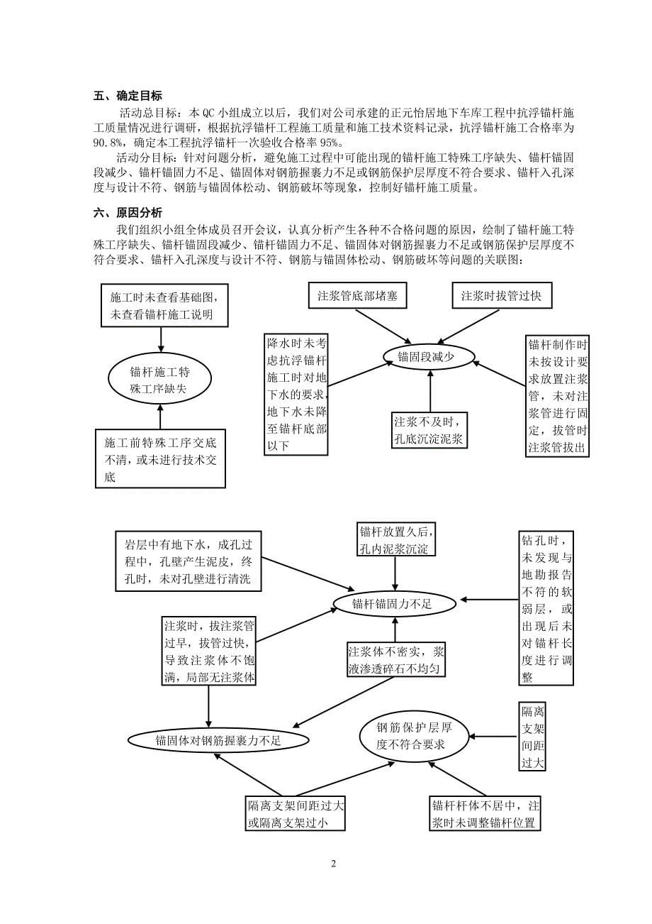 QC成果报告-提高抗浮锚杆一次验收合格率_第5页