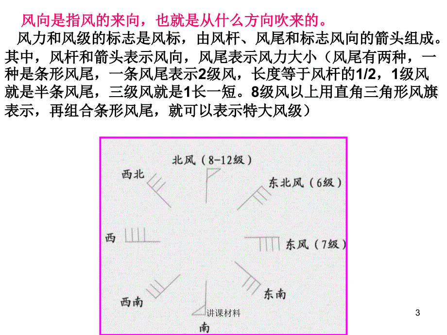 常见的天气系统【行业特制】_第3页