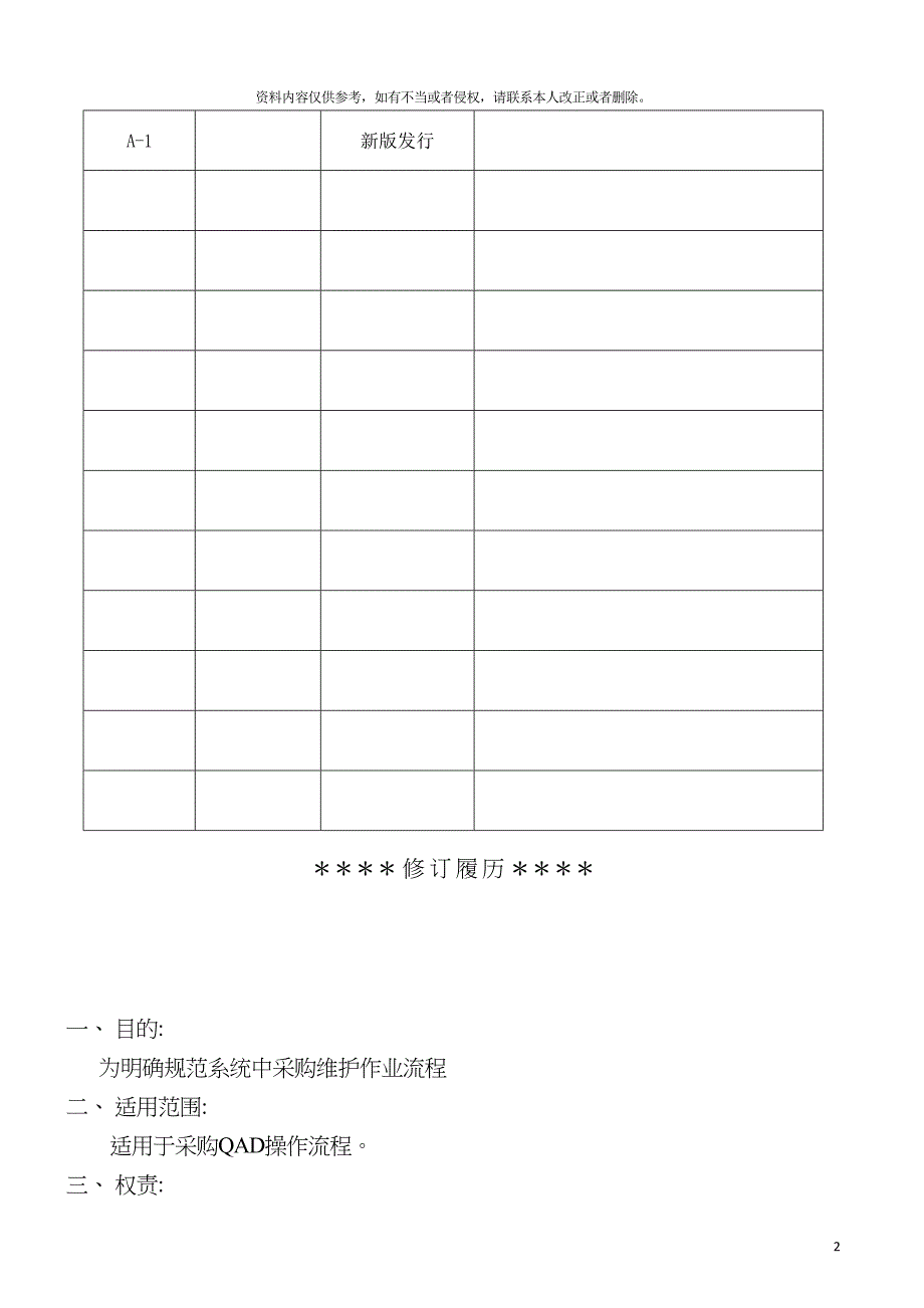 采购QAD操作流程模板_第3页