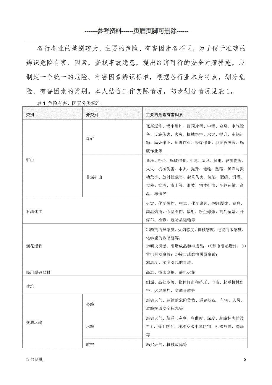 危险、有害因素分类[借鉴仅供]_第5页