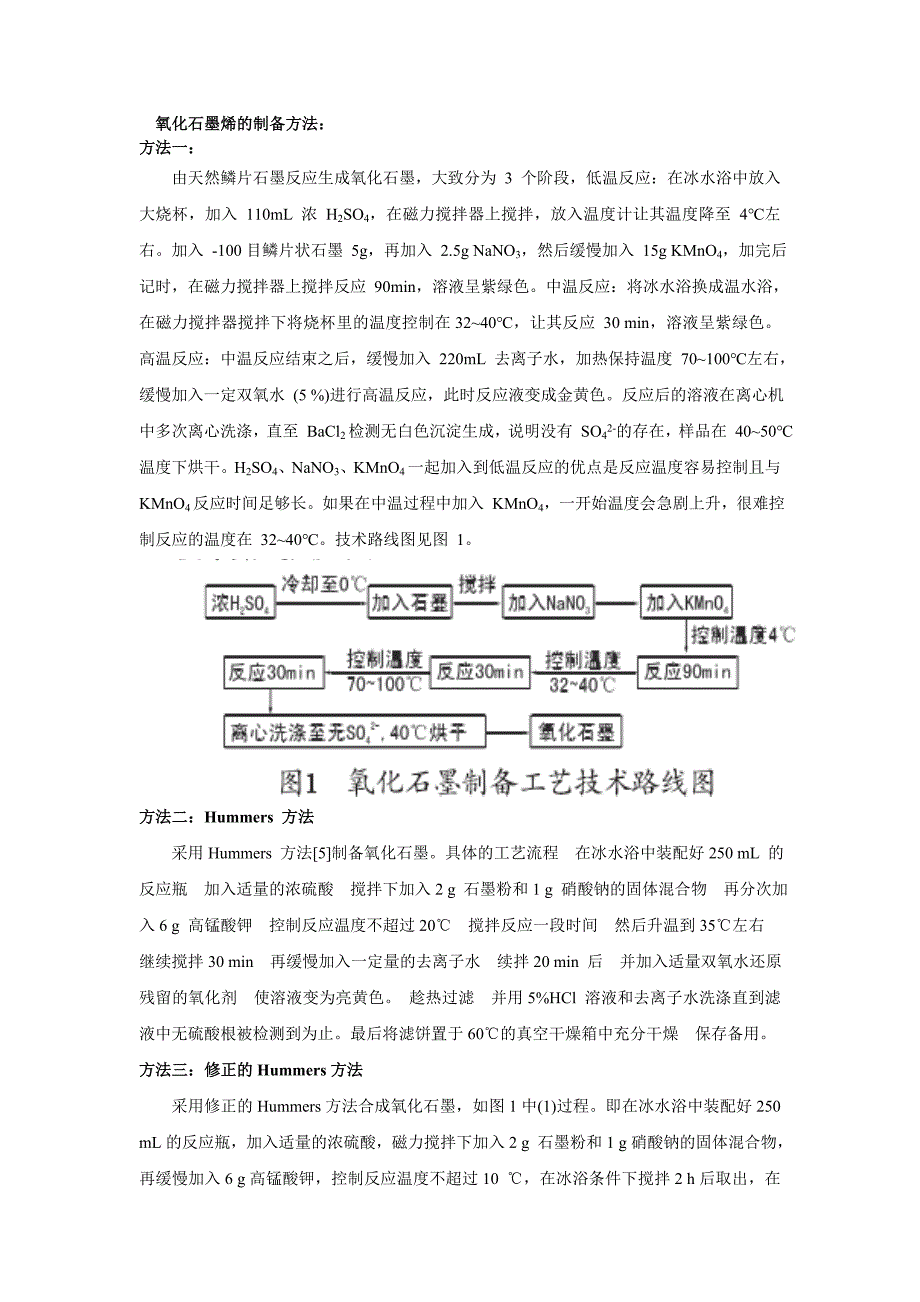 氧化石墨烯的制备方法总结_第1页