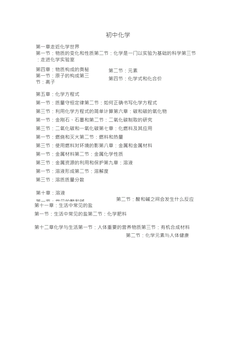 高中化学必修选修章节目录_第1页
