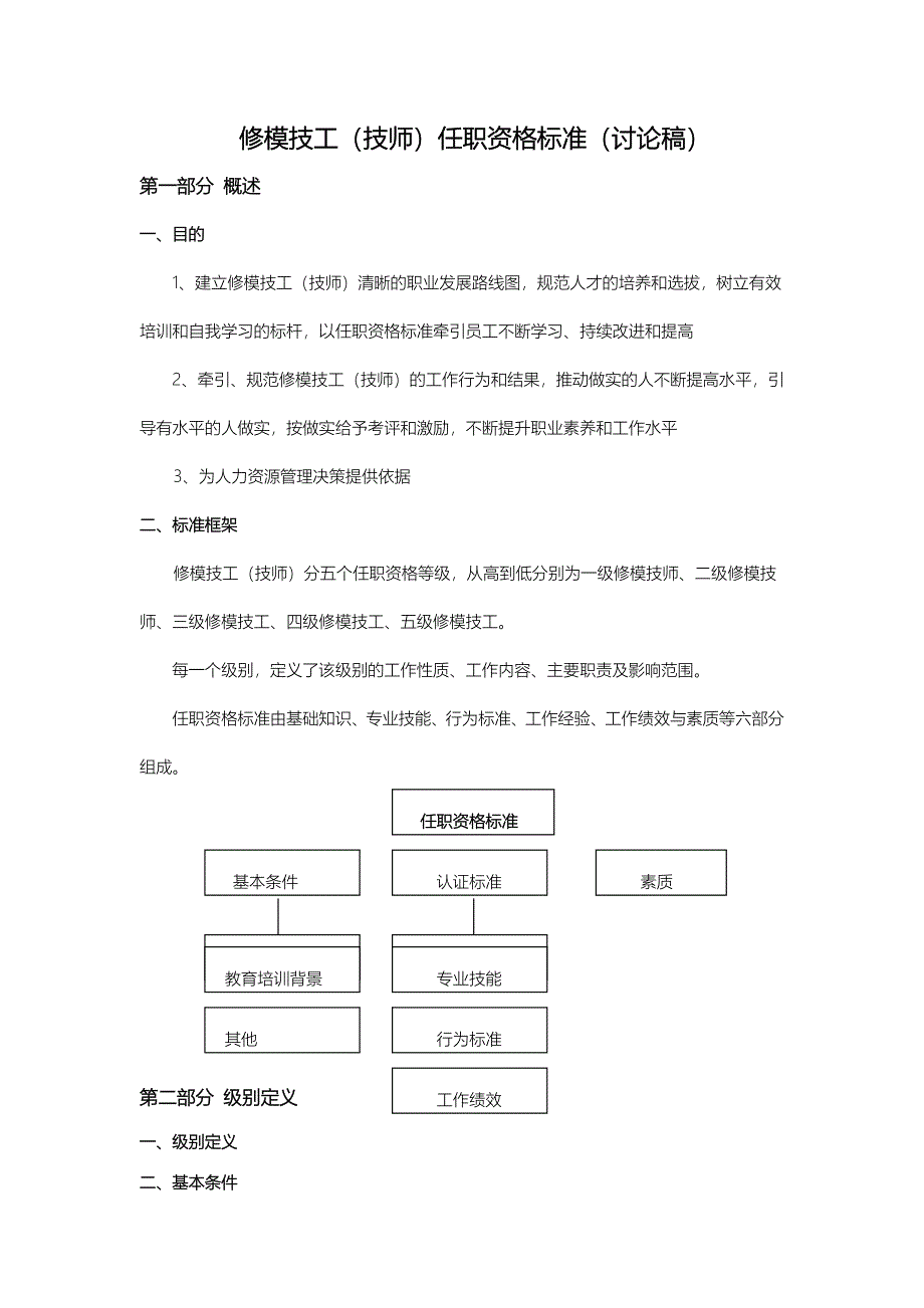 修模类技术任职资格标准_第1页