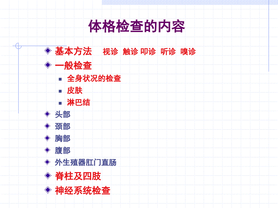 基本检查法、一般检查-李芳_第2页