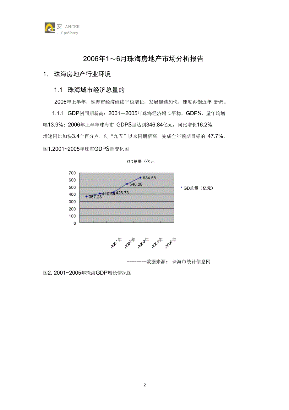 一行业宏观环境精_第2页