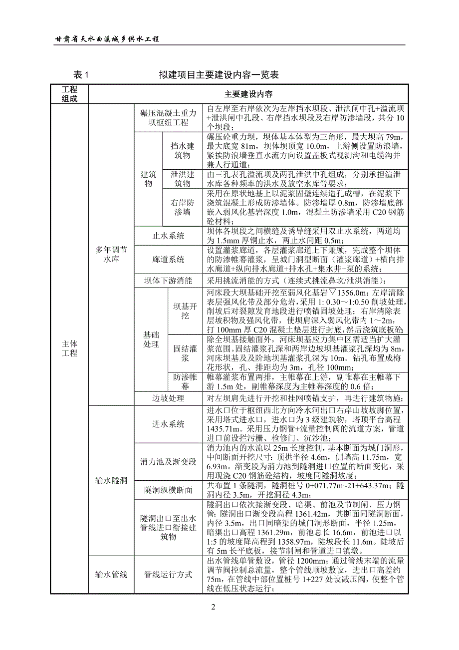 天水曲溪城乡供水工程立项环境影响评估报告书.doc_第4页