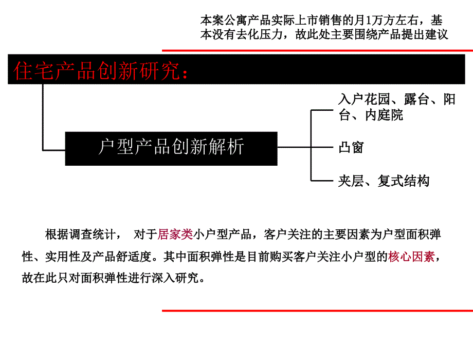 合肥南一环项目营销沟通报告_第3页