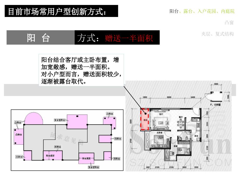 合肥南一环项目营销沟通报告_第4页