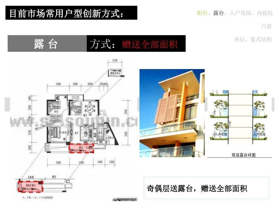 合肥南一环项目营销沟通报告_第5页