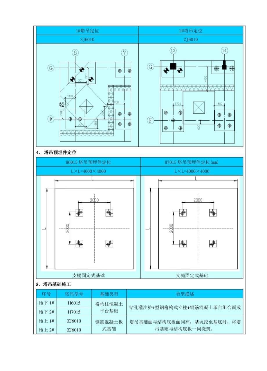 塔吊基础技术交底_第5页