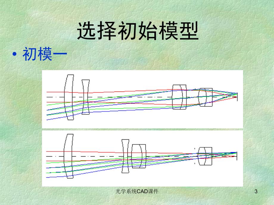 光学系统CAD课件_第3页