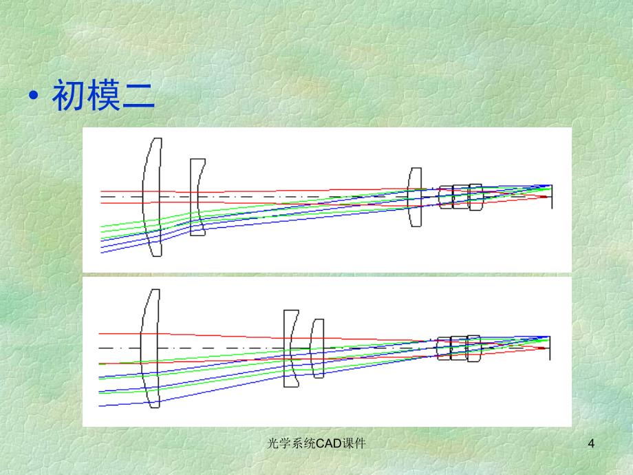 光学系统CAD课件_第4页