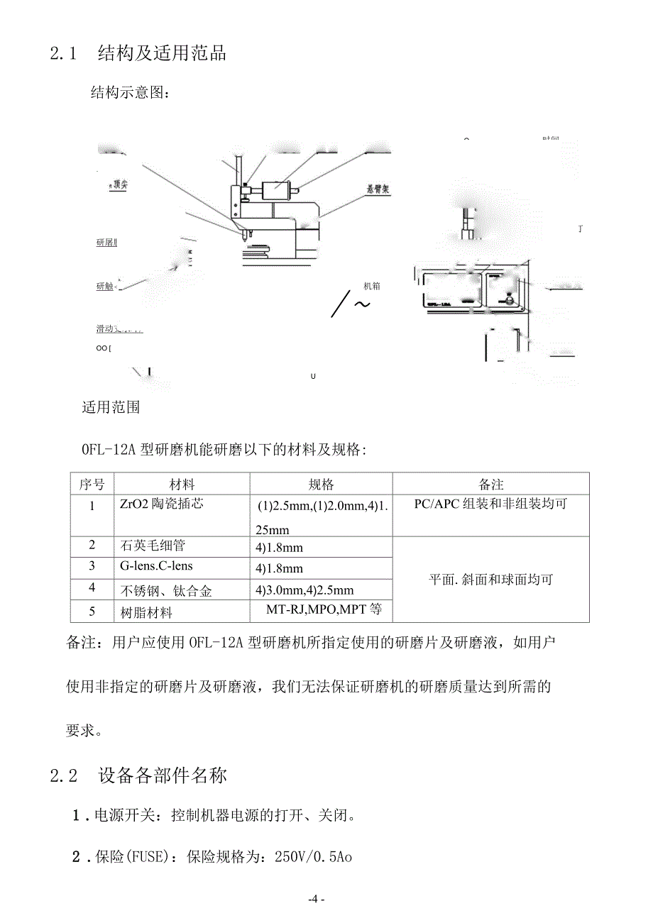 研磨机使用说明书解读_第4页