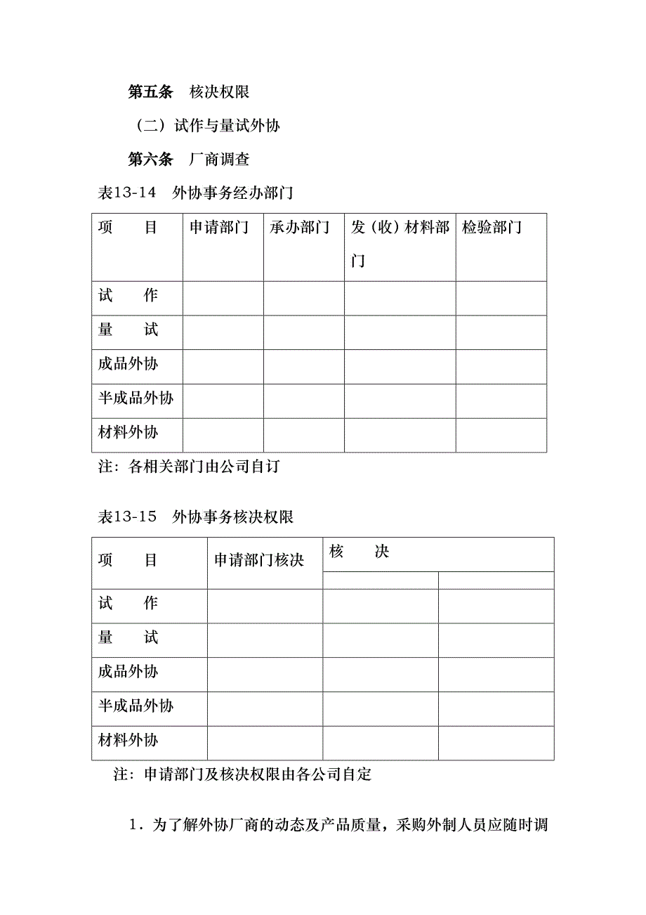 公司委托制造、外加工管理制度_第2页