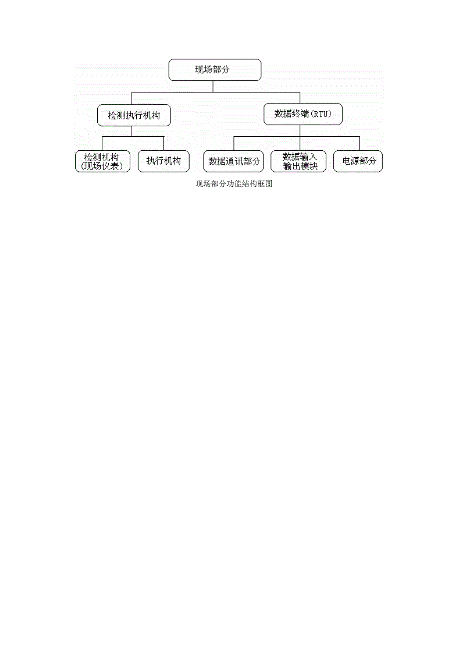 计算机远程监控系统概述.doc_第2页