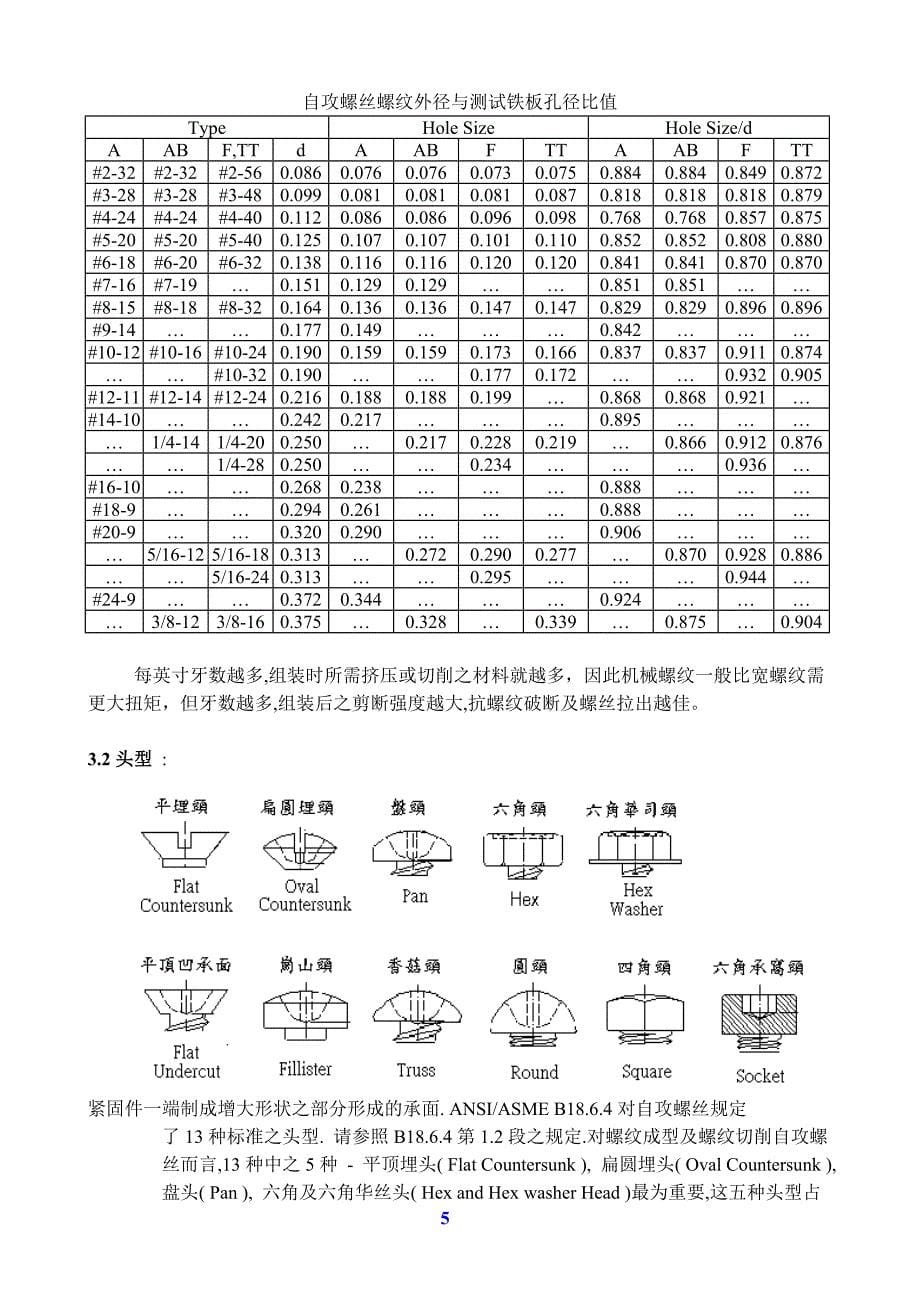 自攻螺丝资料.doc_第5页