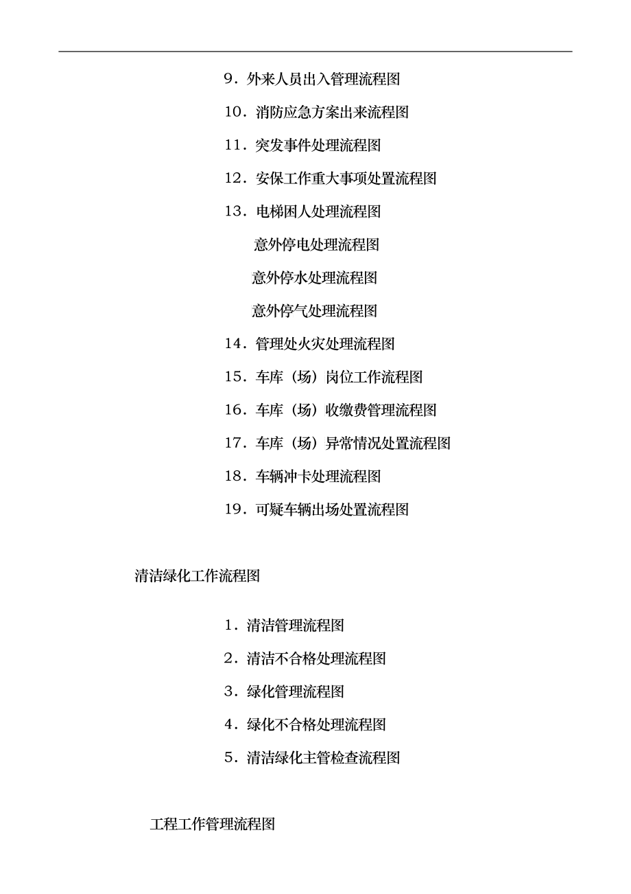 中海物业管理有限公司南京公司工作流程图_第2页