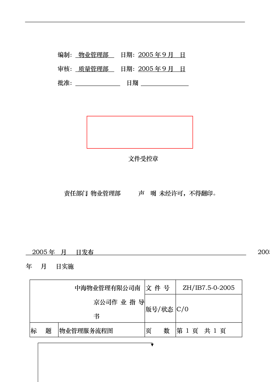 中海物业管理有限公司南京公司工作流程图_第4页