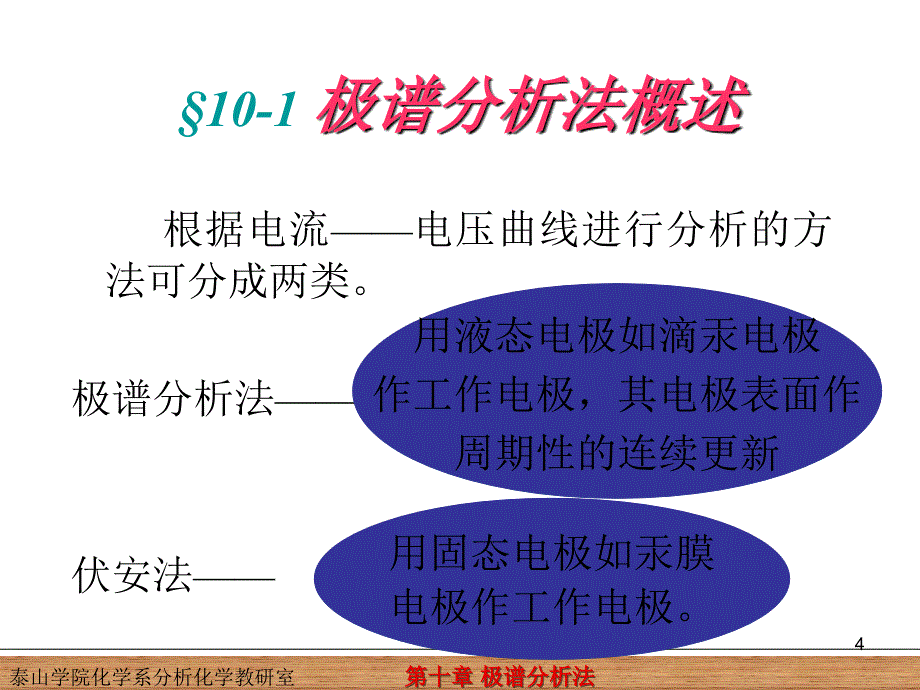 教学课件第十章极谱分析法_第4页