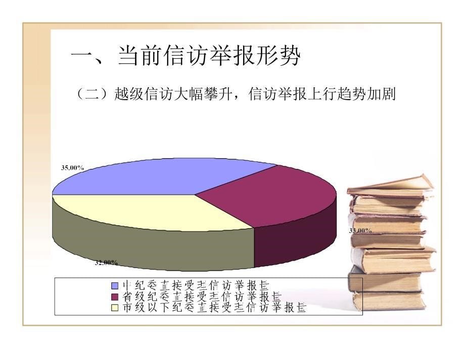 纪检监察信访举报工作_第5页