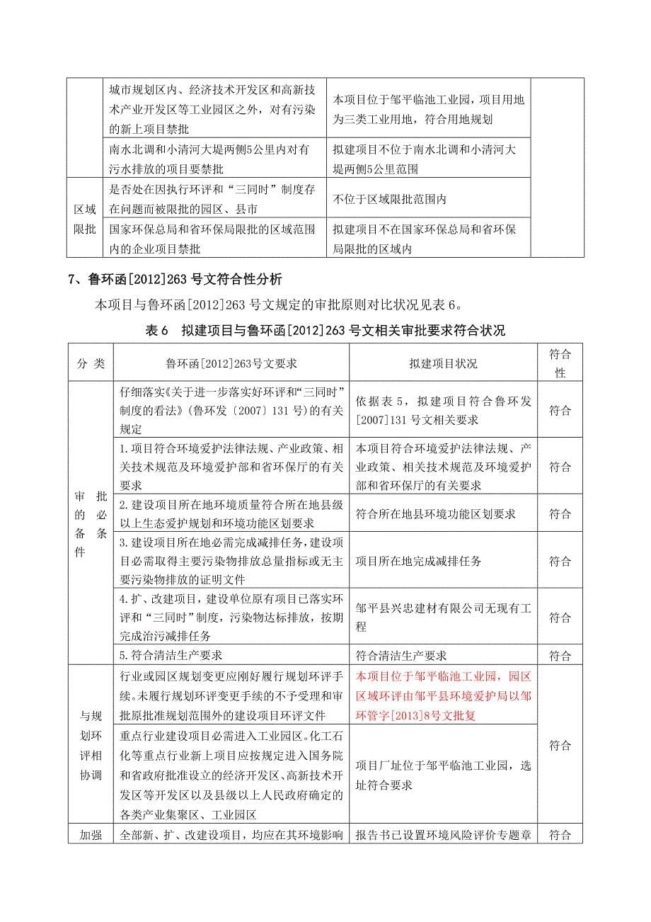 电镀相关政策整理分析_第5页