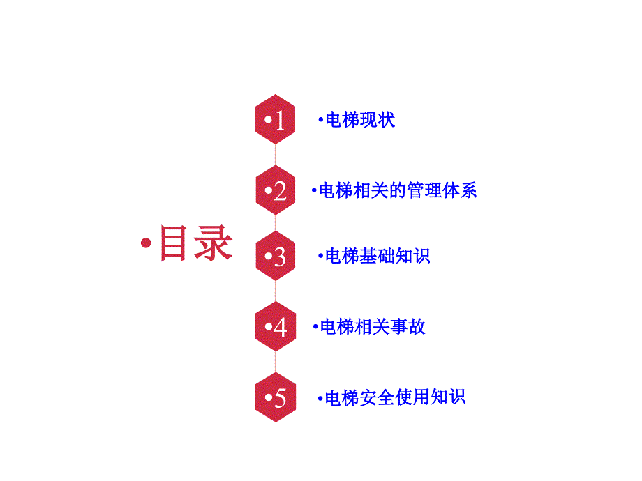 电梯安全使用知识_第2页