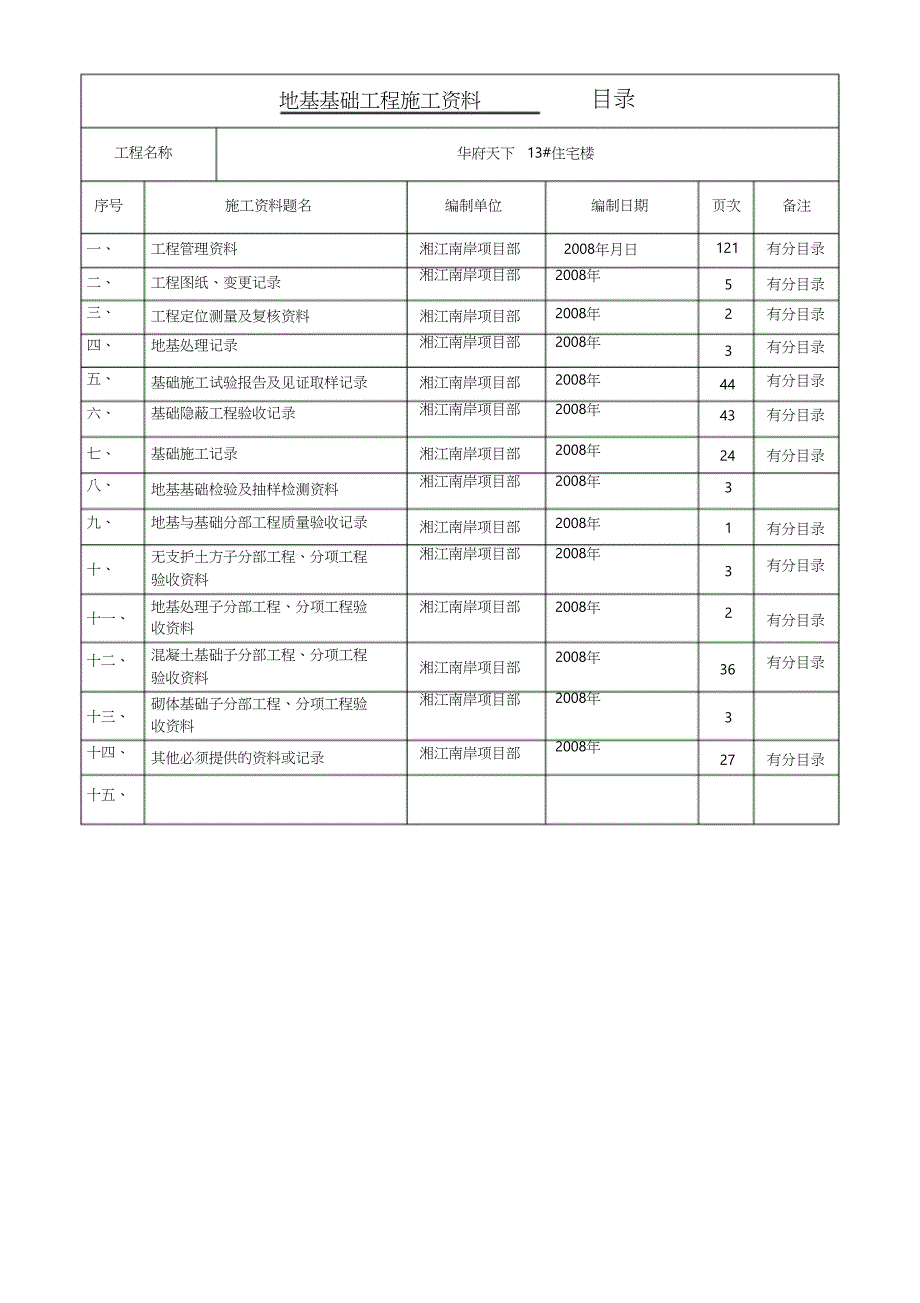 地基及基础工程施工资料（完整版）_第2页