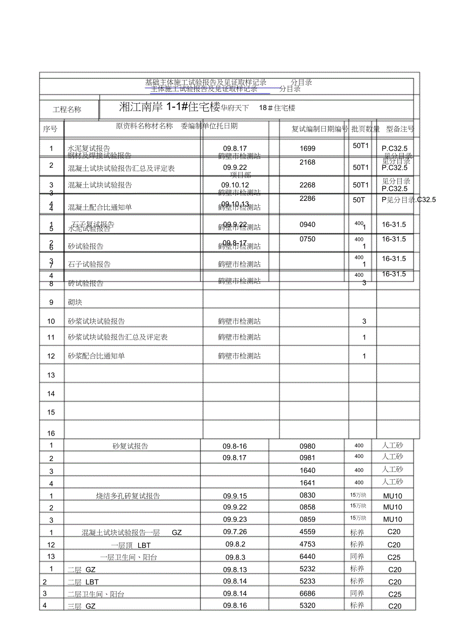 地基及基础工程施工资料（完整版）_第4页